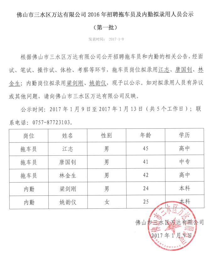 中国·5657威尼斯(股份)有限公司-官方网站