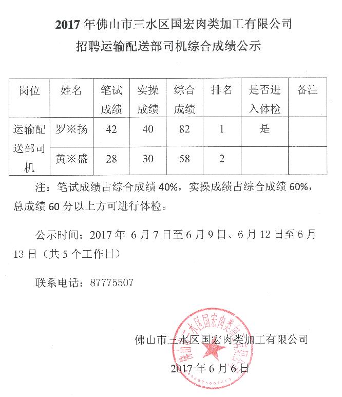中国·5657威尼斯(股份)有限公司-官方网站