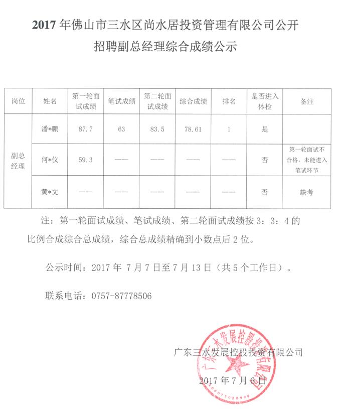 中国·5657威尼斯(股份)有限公司-官方网站