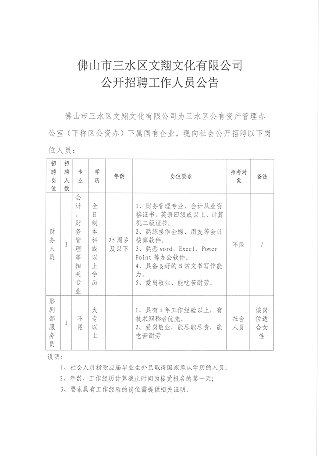 中国·5657威尼斯(股份)有限公司-官方网站