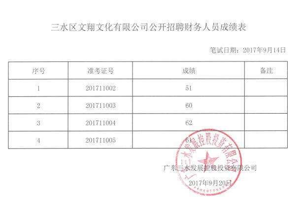 中国·5657威尼斯(股份)有限公司-官方网站