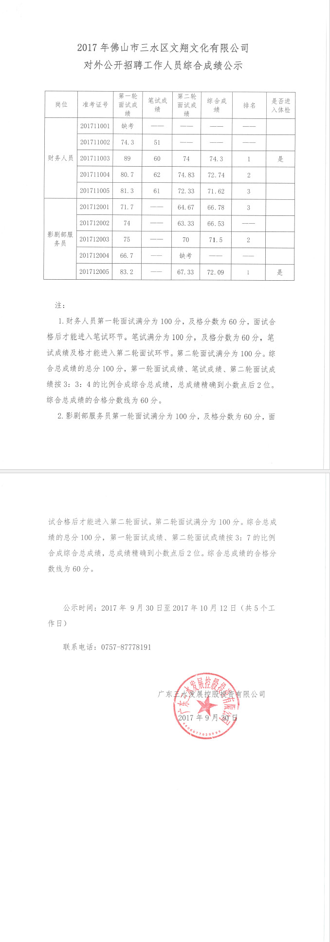 中国·5657威尼斯(股份)有限公司-官方网站