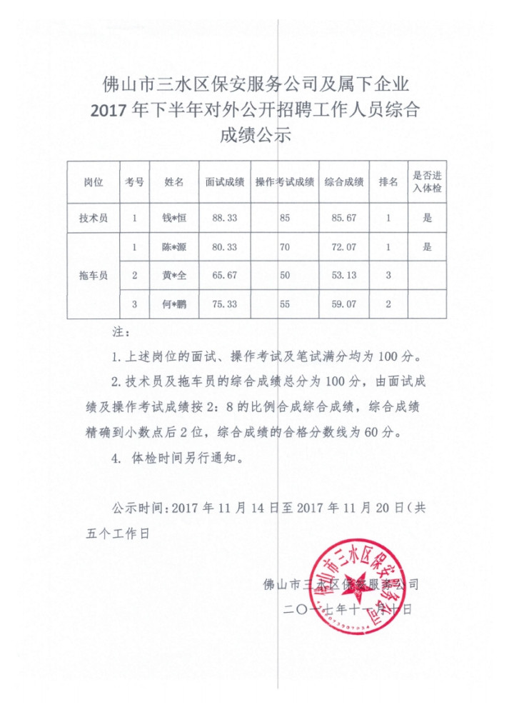 中国·5657威尼斯(股份)有限公司-官方网站
