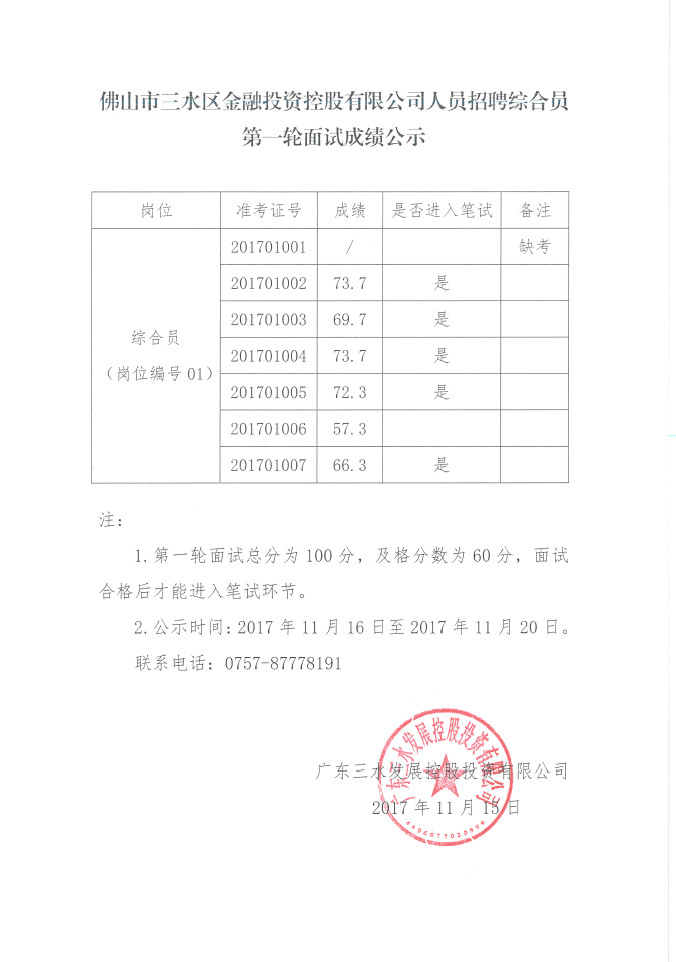 中国·5657威尼斯(股份)有限公司-官方网站