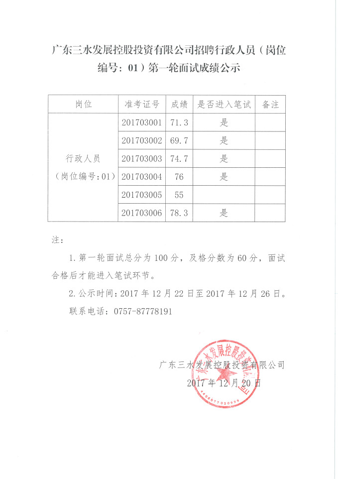 中国·5657威尼斯(股份)有限公司-官方网站