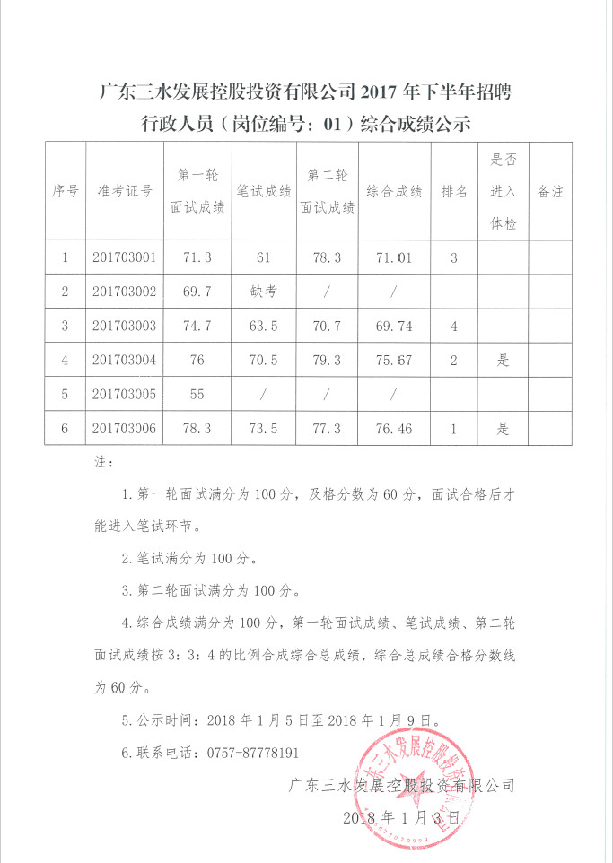 中国·5657威尼斯(股份)有限公司-官方网站