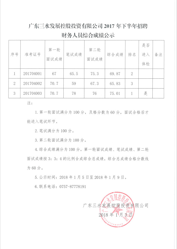 中国·5657威尼斯(股份)有限公司-官方网站