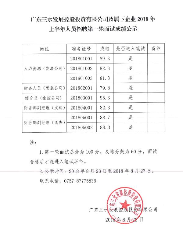 中国·5657威尼斯(股份)有限公司-官方网站