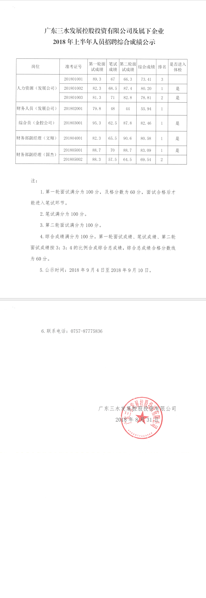 中国·5657威尼斯(股份)有限公司-官方网站