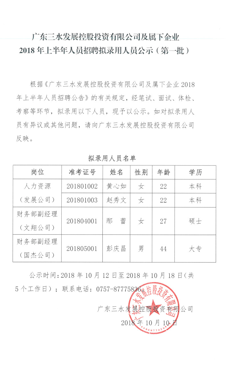 中国·5657威尼斯(股份)有限公司-官方网站