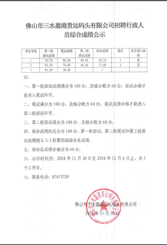中国·5657威尼斯(股份)有限公司-官方网站