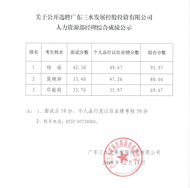 中国·5657威尼斯(股份)有限公司-官方网站