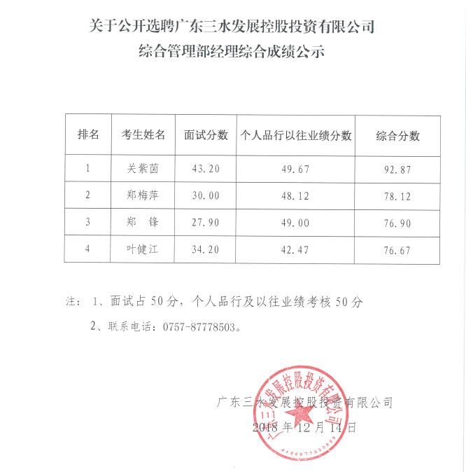 中国·5657威尼斯(股份)有限公司-官方网站