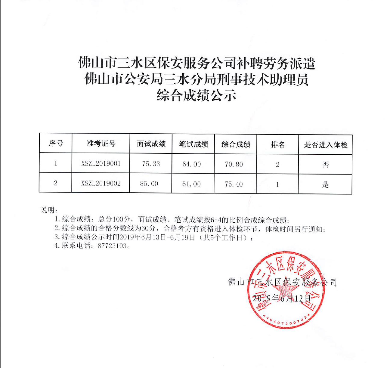中国·5657威尼斯(股份)有限公司-官方网站