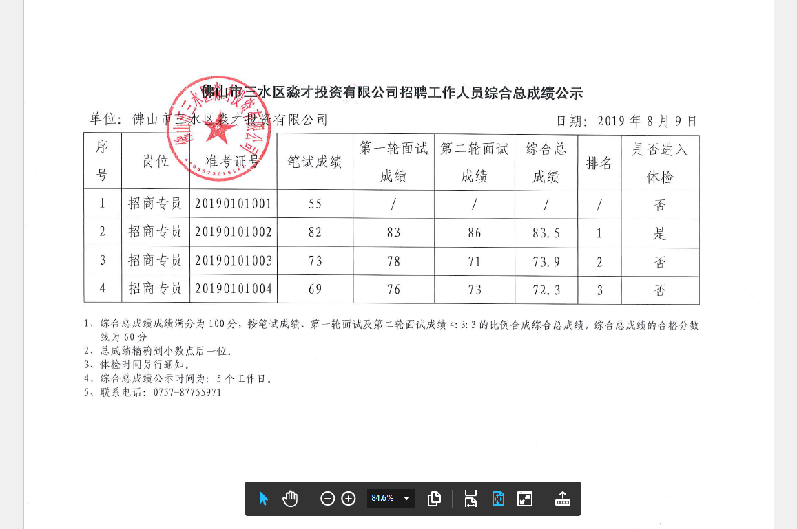 中国·5657威尼斯(股份)有限公司-官方网站