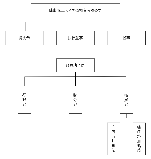 中国·5657威尼斯(股份)有限公司-官方网站