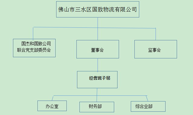 中国·5657威尼斯(股份)有限公司-官方网站