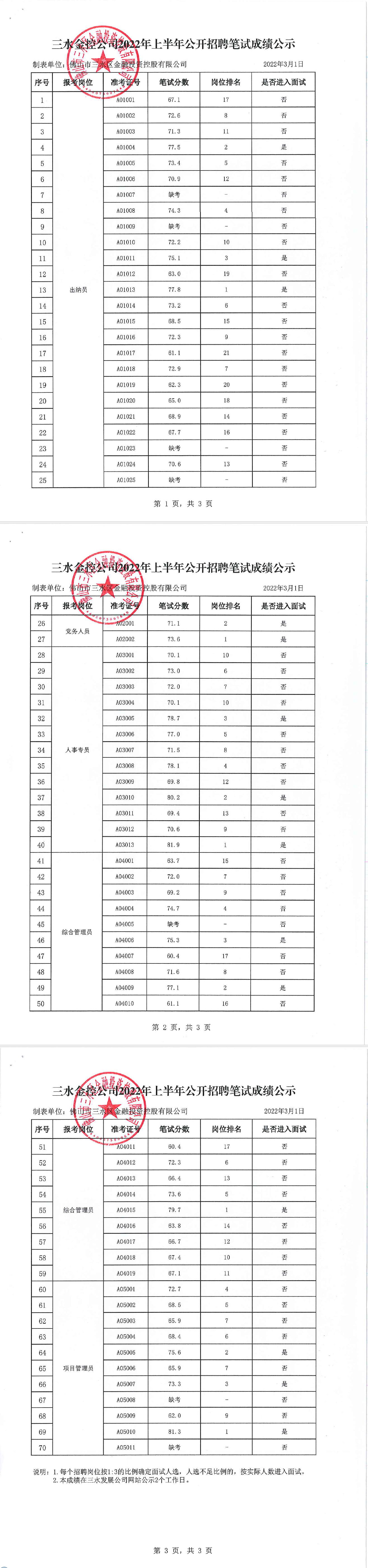 中国·5657威尼斯(股份)有限公司-官方网站