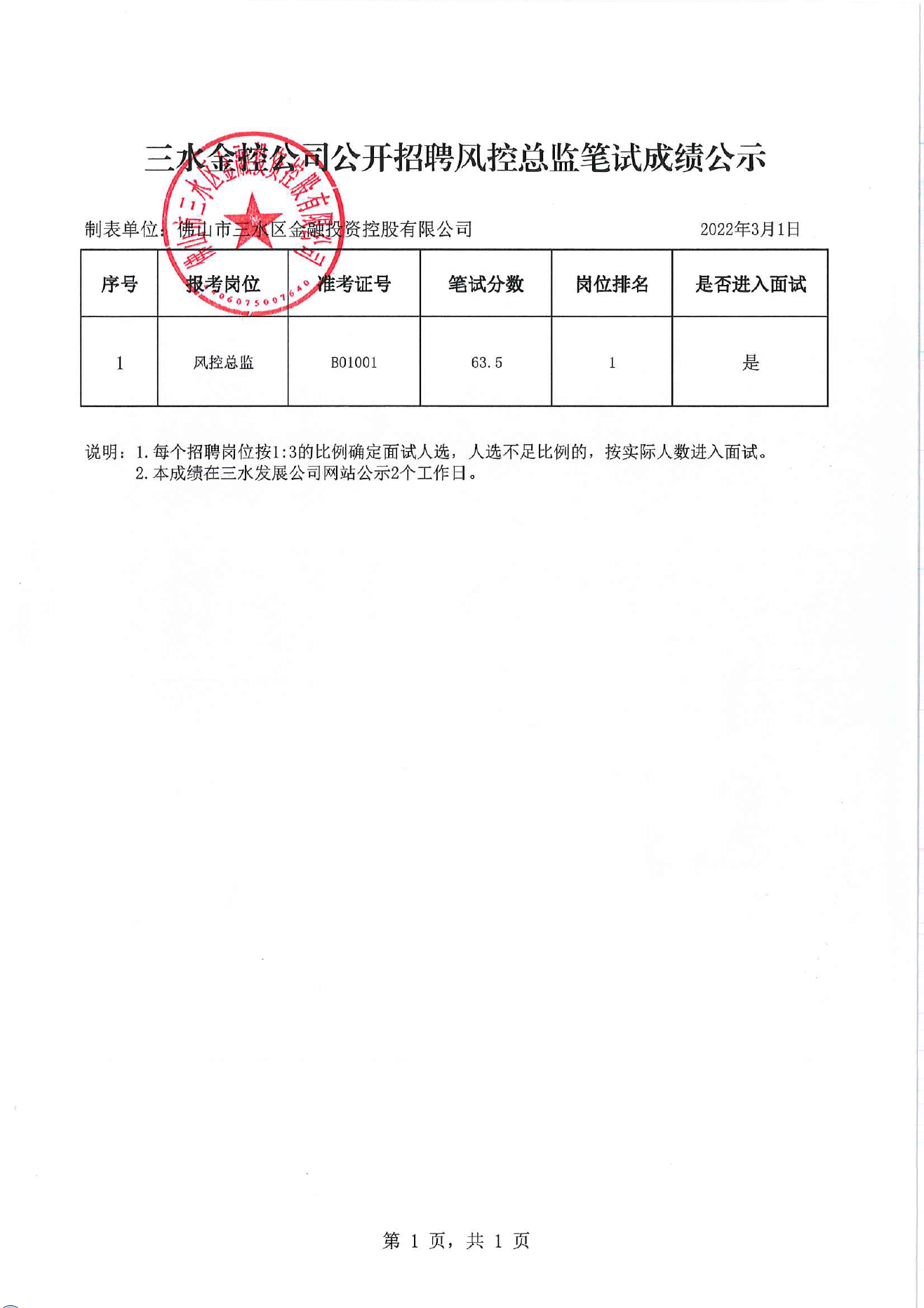 中国·5657威尼斯(股份)有限公司-官方网站