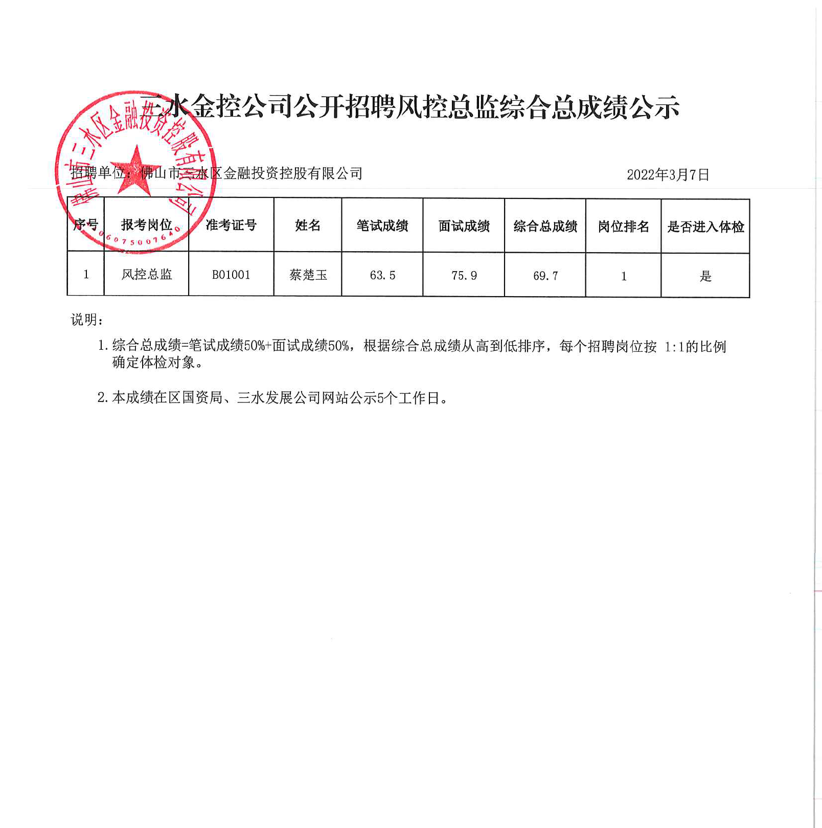 中国·5657威尼斯(股份)有限公司-官方网站