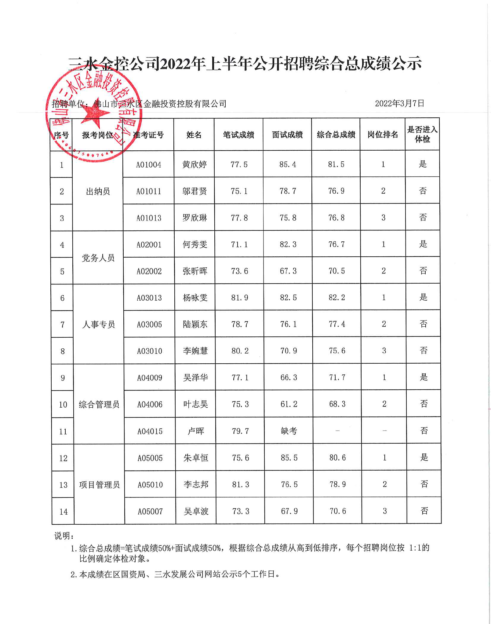 中国·5657威尼斯(股份)有限公司-官方网站