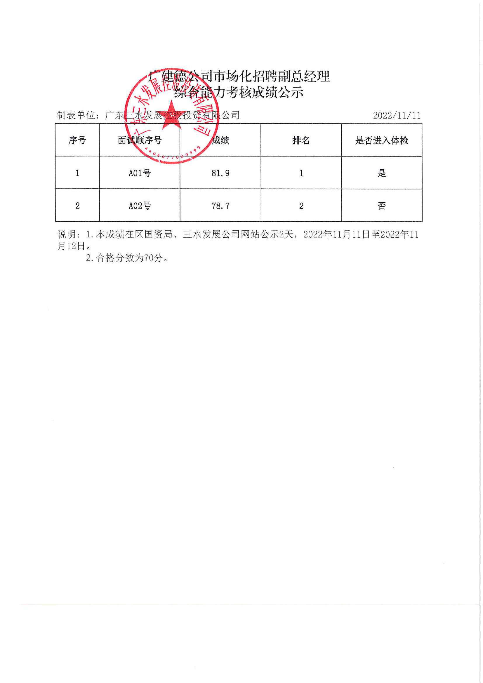 中国·5657威尼斯(股份)有限公司-官方网站