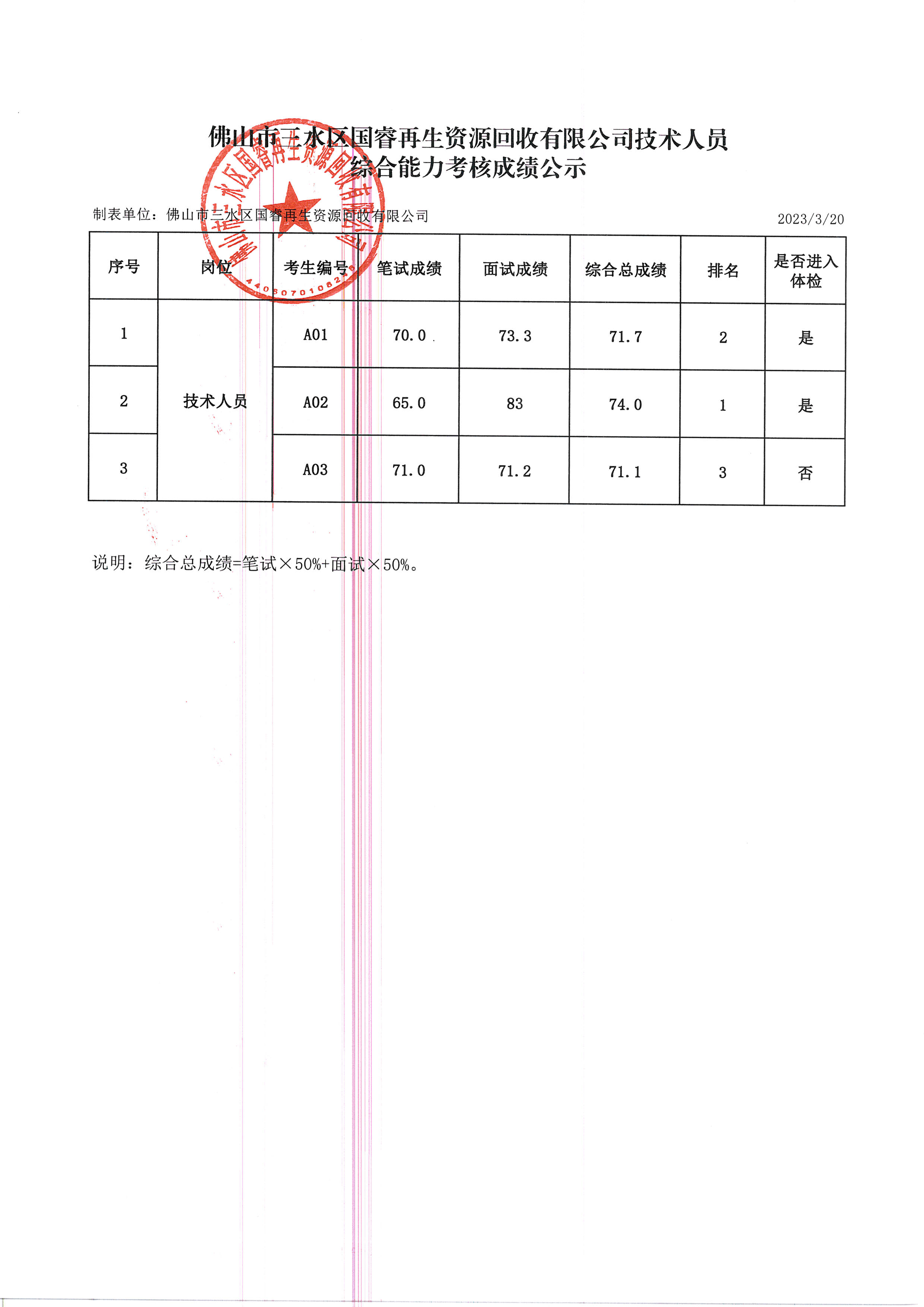 中国·5657威尼斯(股份)有限公司-官方网站
