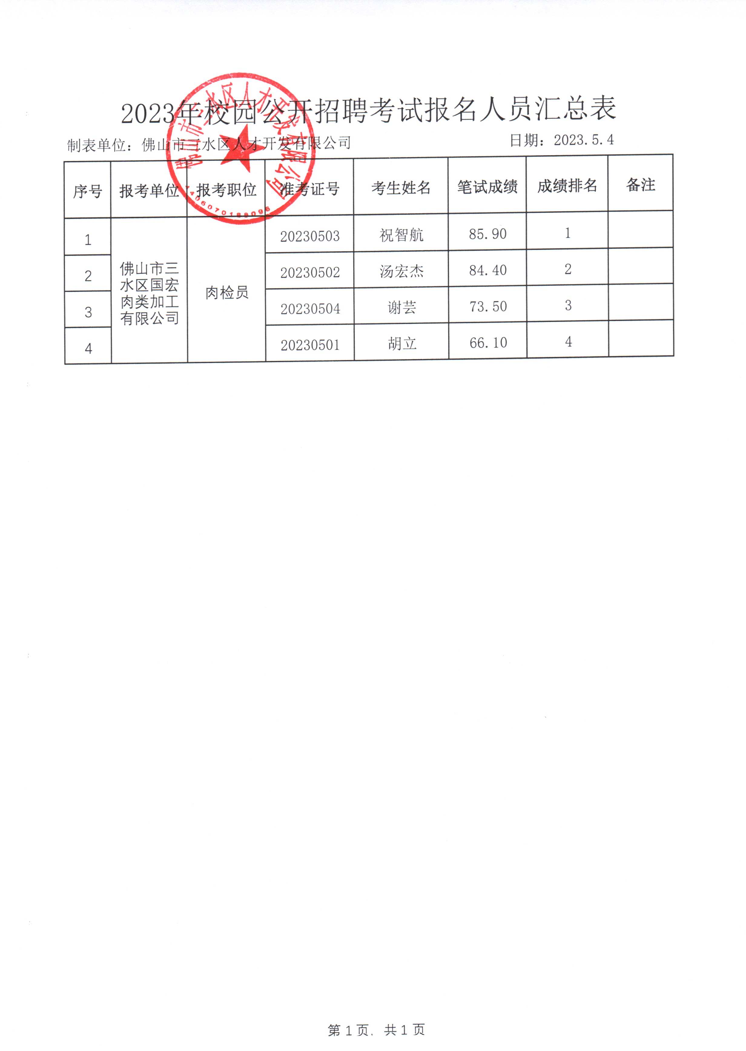 9d91e73880e5eb8e78f824519642fc45 中国·5657威尼斯(股份)有限公司-官方网站