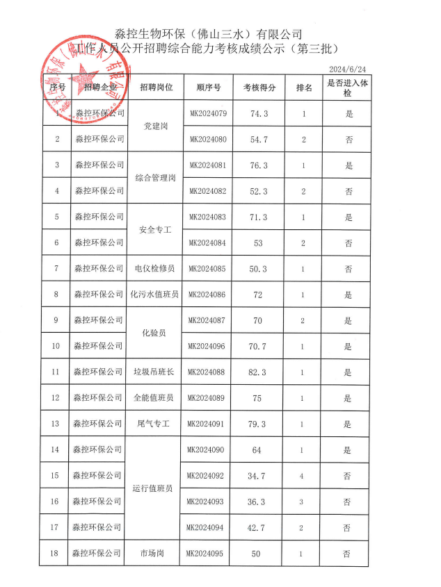 中国·5657威尼斯(股份)有限公司-官方网站