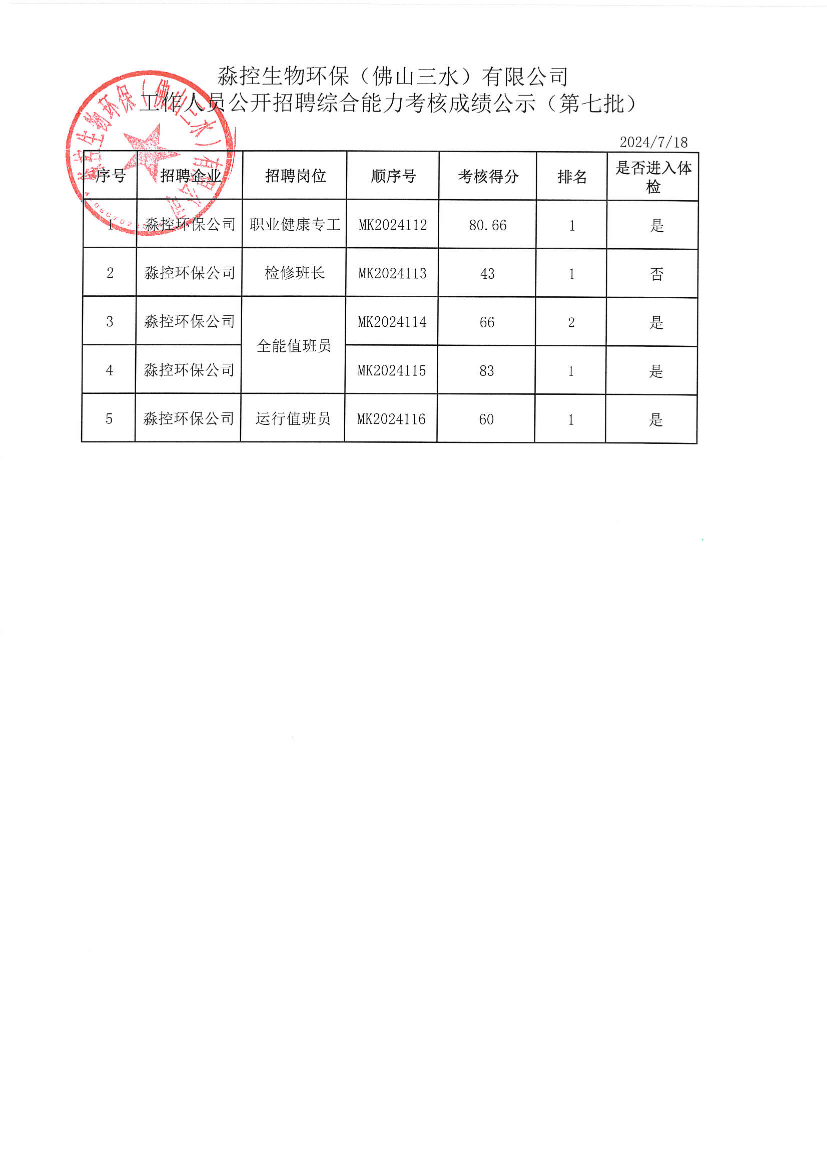 中国·5657威尼斯(股份)有限公司-官方网站