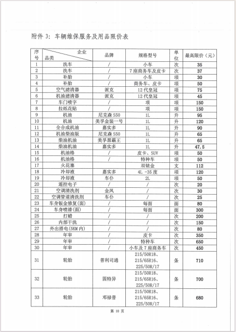 中国·5657威尼斯(股份)有限公司-官方网站