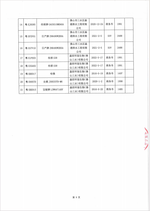 中国·5657威尼斯(股份)有限公司-官方网站