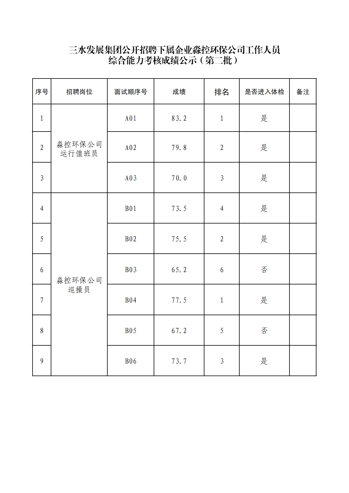 中国·5657威尼斯(股份)有限公司-官方网站