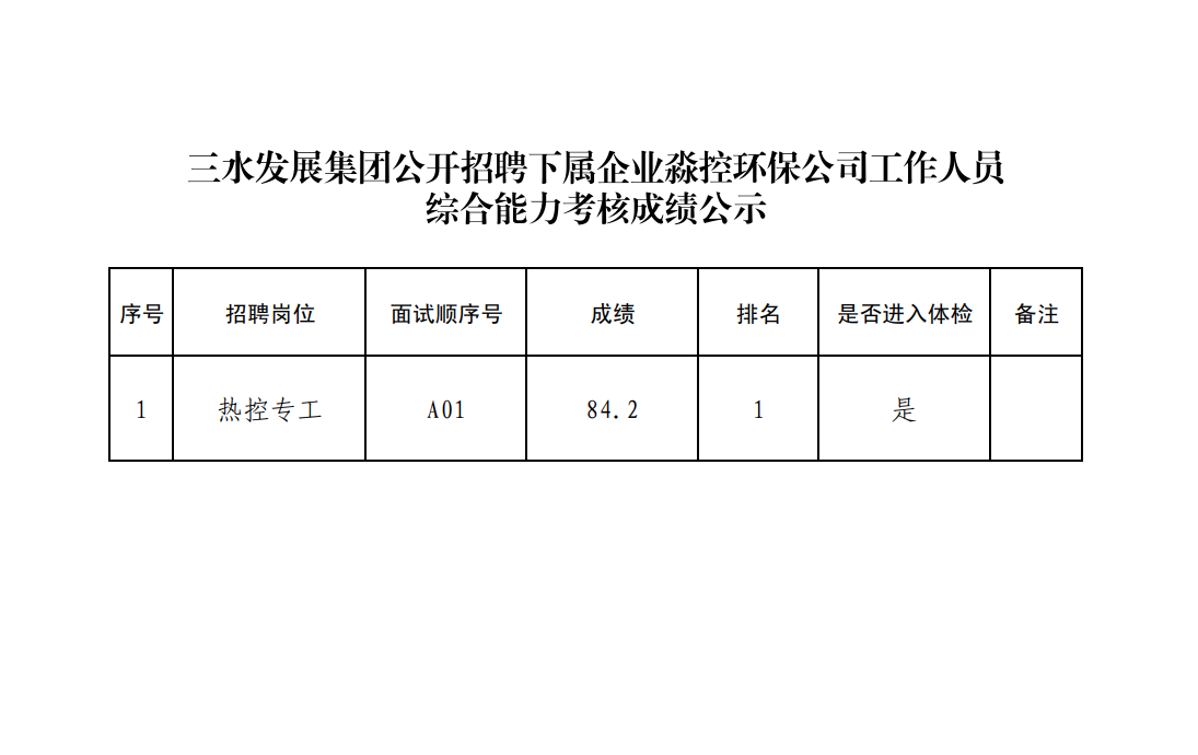 中国·5657威尼斯(股份)有限公司-官方网站