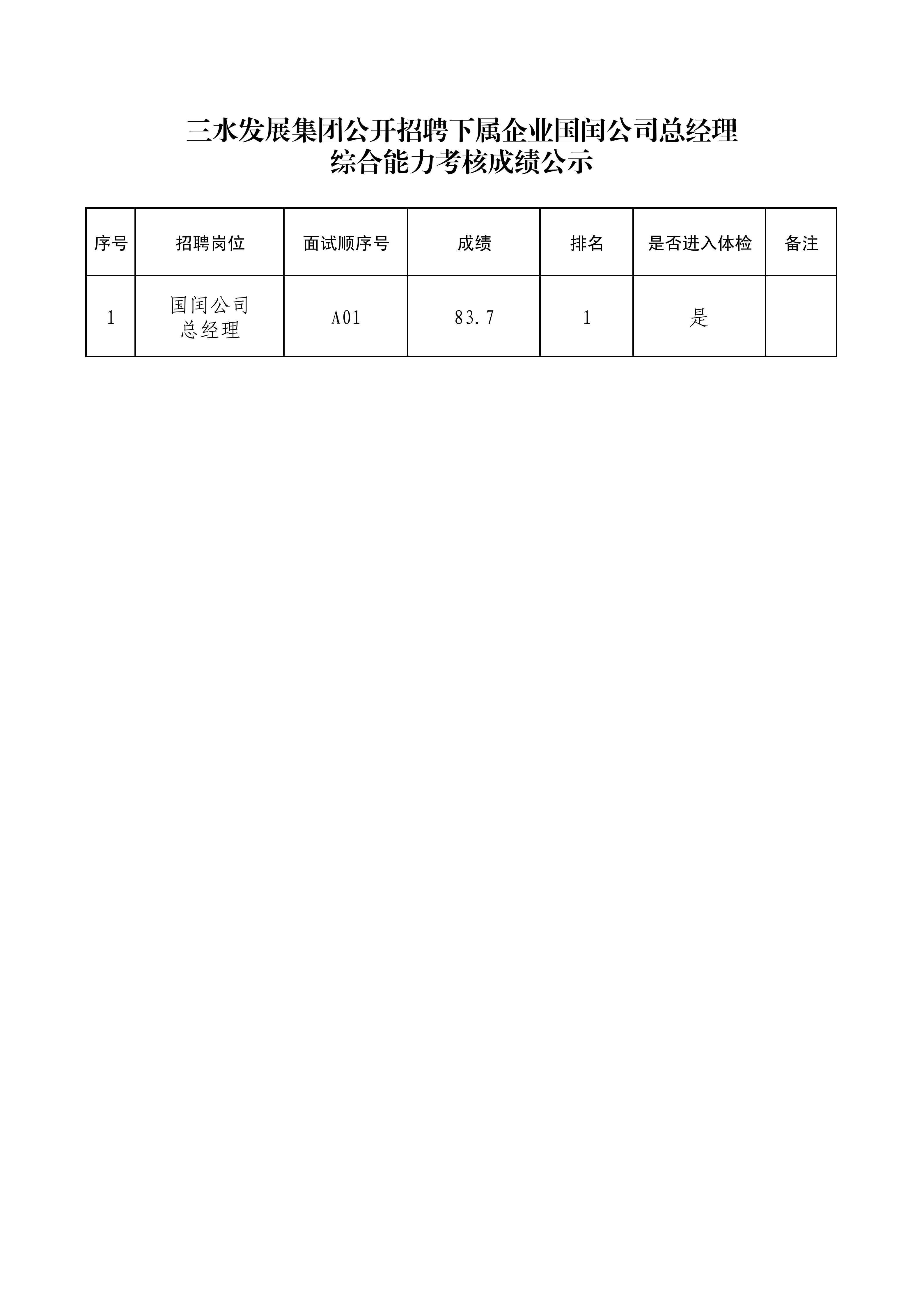 中国·5657威尼斯(股份)有限公司-官方网站