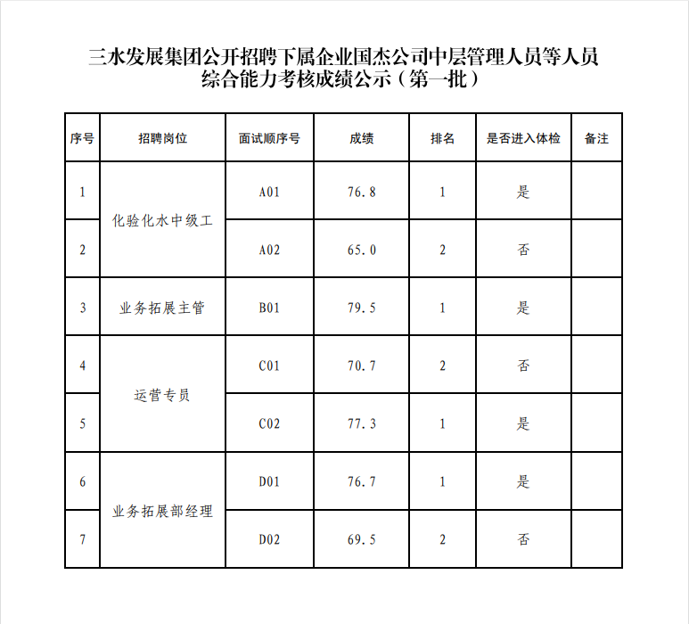 中国·5657威尼斯(股份)有限公司-官方网站