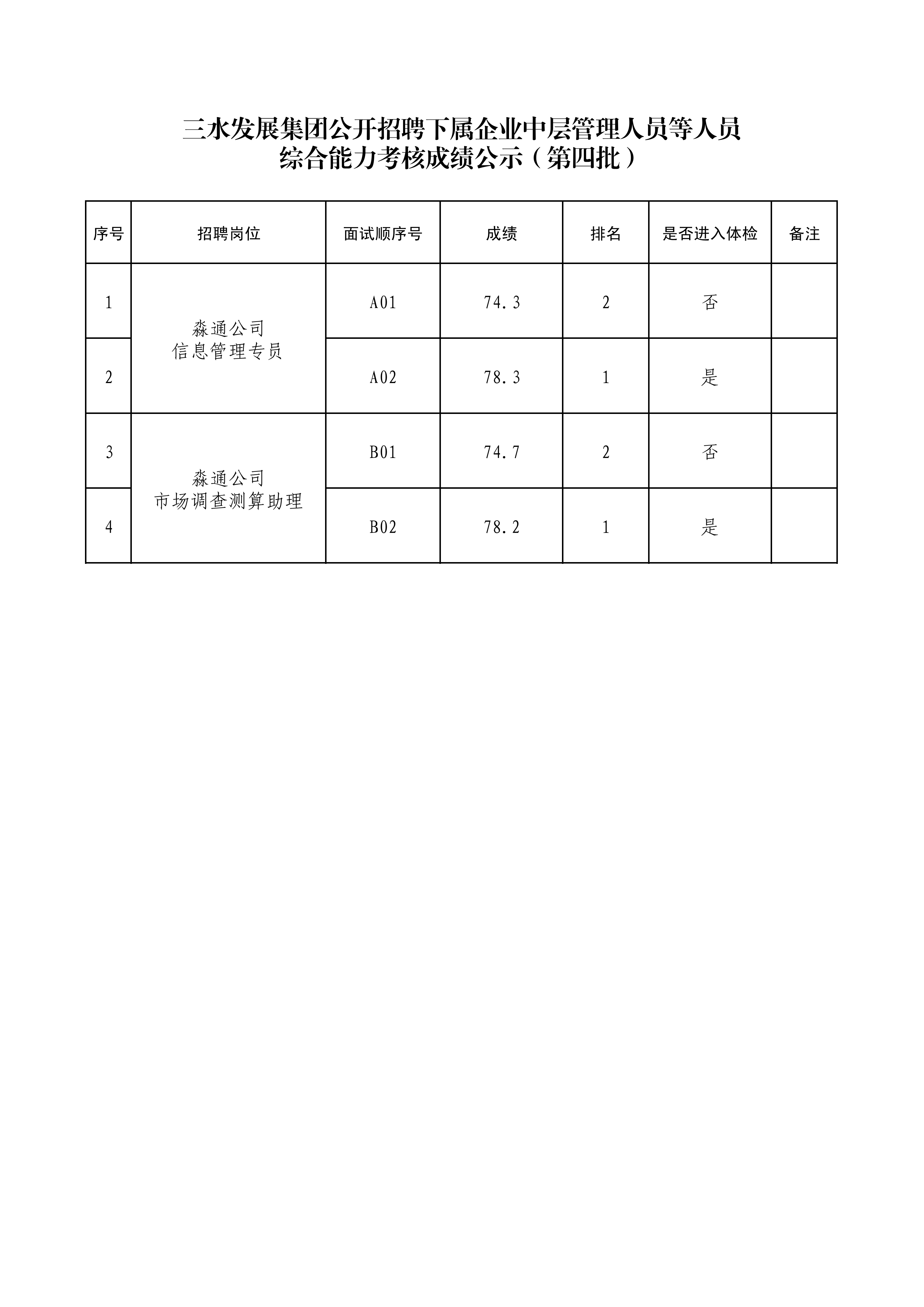 中国·5657威尼斯(股份)有限公司-官方网站